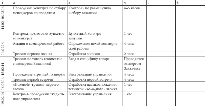 Иллюстрация к книге — Как загубить собственный бизнес. Вредные советы российским предпринимателям [i_029.jpg]