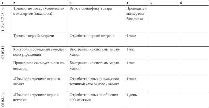 Иллюстрация к книге — Как загубить собственный бизнес. Вредные советы российским предпринимателям [i_034.jpg]