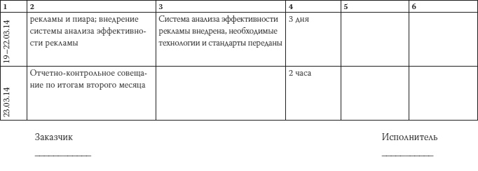 Иллюстрация к книге — Как загубить собственный бизнес. Вредные советы российским предпринимателям [i_036.jpg]