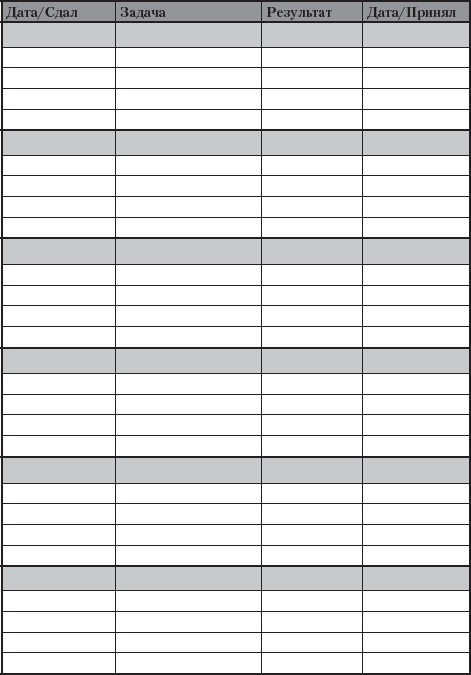 Иллюстрация к книге — Построение бизнеса услуг: с «нуля» до доминирования на рынке [Autogen_eBook_id22.jpg]