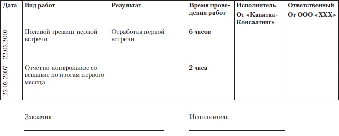 Иллюстрация к книге — Построение бизнеса услуг: с «нуля» до доминирования на рынке [Autogen_eBook_id33.jpg]