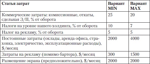 Иллюстрация к книге — Построение бизнеса услуг: с «нуля» до доминирования на рынке [Autogen_eBook_id9.jpg]