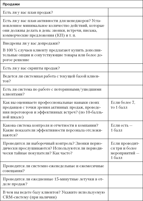 Иллюстрация к книге — Повышение эффективности отдела продаж за 50 дней [i_005.jpg]