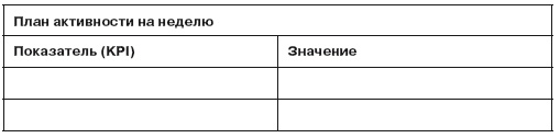 Иллюстрация к книге — Повышение эффективности отдела продаж за 50 дней [i_018.jpg]