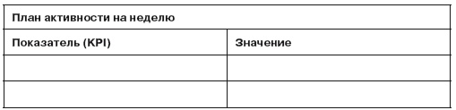 Иллюстрация к книге — Повышение эффективности отдела продаж за 50 дней [i_020.jpg]
