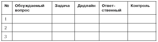 Иллюстрация к книге — Повышение эффективности отдела продаж за 50 дней [i_045.jpg]