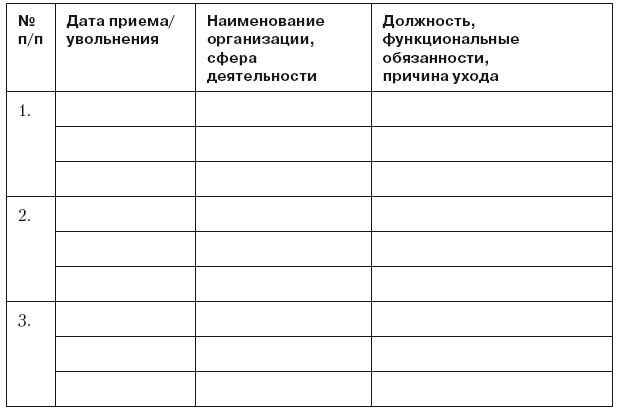 Иллюстрация к книге — Повышение эффективности отдела продаж за 50 дней [i_076.jpg]