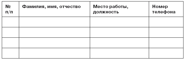 Иллюстрация к книге — Повышение эффективности отдела продаж за 50 дней [i_077.jpg]