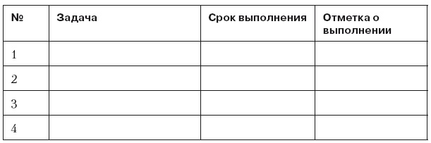 Иллюстрация к книге — Повышение эффективности отдела продаж за 50 дней [i_091.jpg]