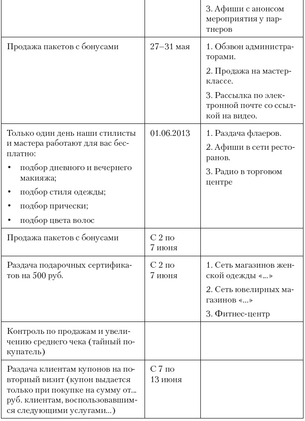 Иллюстрация к книге — Повышение эффективности отдела продаж за 50 дней [i_111.jpg]