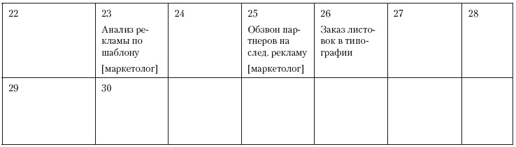 Иллюстрация к книге — Повышение эффективности отдела продаж за 50 дней [i_115.jpg]