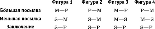 Иллюстрация к книге — Кто куда, а я вперед! [_1.jpg]