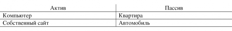 Иллюстрация к книге — Денежная книга [image12_55bf925c0327fdea3ae258b7_jpg.jpg]