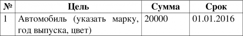 Иллюстрация к книге — Денежная книга [image1_55cf09bfa4b32a9d12df20c6_jpg.jpg]