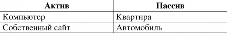 Иллюстрация к книге — Денежная книга [image6_55cf0cef59d3854b1e7b2e0a_jpg.jpg]