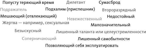 Иллюстрация к книге — Писать профессионально. Как побороть прокрастинацию, перфекционизм и творческие кризисы [_11.jpg]