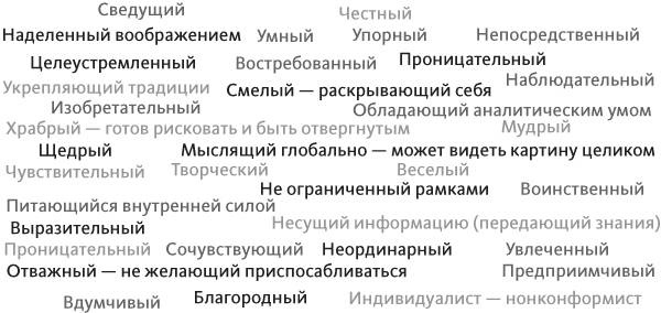 Иллюстрация к книге — Писать профессионально. Как побороть прокрастинацию, перфекционизм и творческие кризисы [_12.jpg]