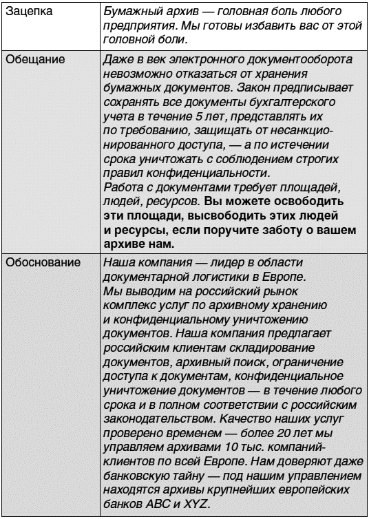 Иллюстрация к книге — Все, что нужно знать, чтобы бизнес выжил и давал доход в условиях России [Autogen_eBook_id4.jpg]