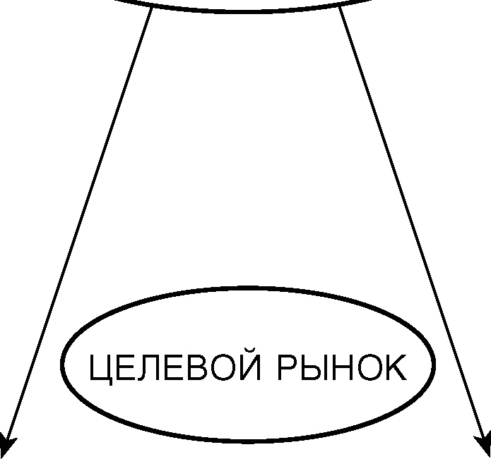 Иллюстрация к книге — Библия малого бизнеса. От идеи до прибыли [image7.jpg]