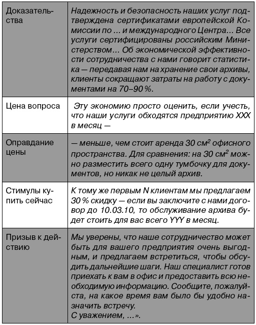 Иллюстрация к книге — Подними деньги! 150 результативных &quot;фишек&quot; и тактик продаж, которые делают кассу [t048.jpg]