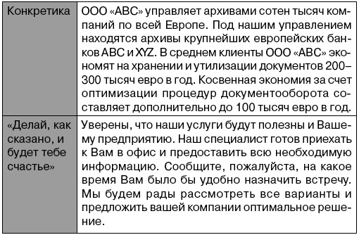Иллюстрация к книге — Подними деньги! 150 результативных &quot;фишек&quot; и тактик продаж, которые делают кассу [t050.jpg]
