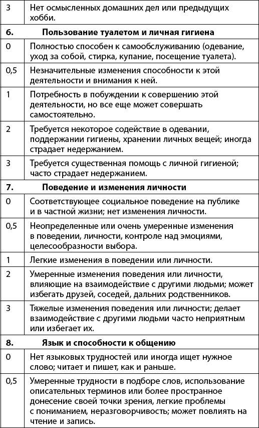 Иллюстрация к книге — Как победить свой возраст? 8 уникальных способов, которые помогут достичь долголетия [_140.jpg]