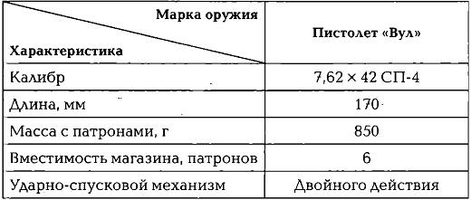 Иллюстрация к книге — Энциклопедия спецназа стран мира [img1EF6.jpg]