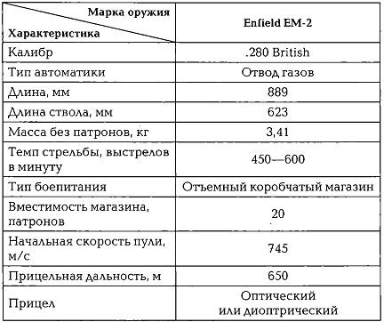 Иллюстрация к книге — Энциклопедия спецназа стран мира [img2CB2.jpg]
