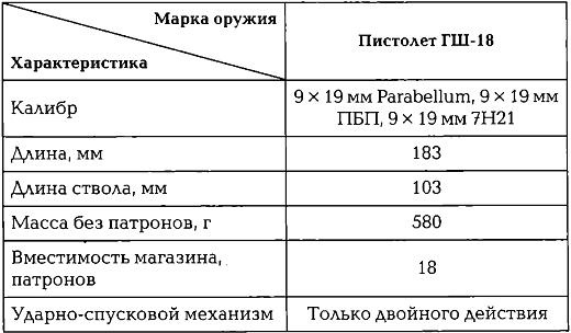 Иллюстрация к книге — Энциклопедия спецназа стран мира [img8241.jpg]
