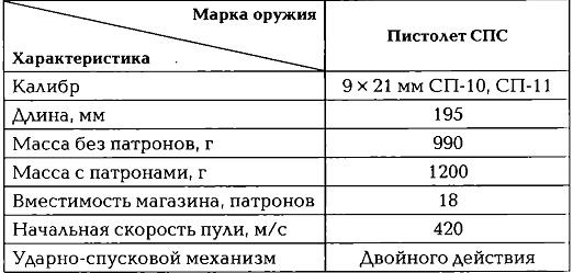 Иллюстрация к книге — Энциклопедия спецназа стран мира [img8C7C.jpg]