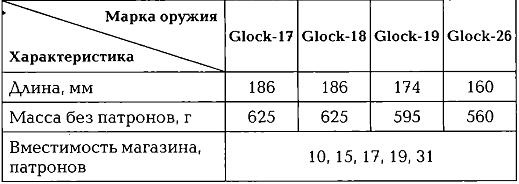Иллюстрация к книге — Энциклопедия спецназа стран мира [imgA9E8.jpg]