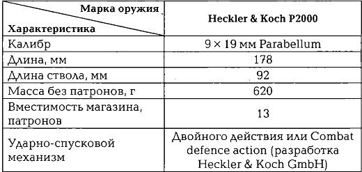 Иллюстрация к книге — Энциклопедия спецназа стран мира [imgAA3D.jpg]