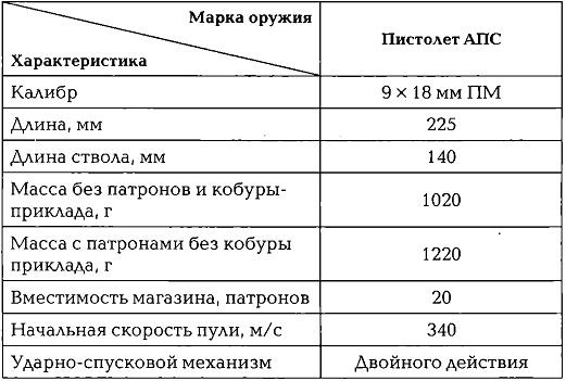 Иллюстрация к книге — Энциклопедия спецназа стран мира [imgB05A.jpg]