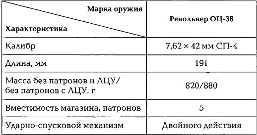 Иллюстрация к книге — Энциклопедия спецназа стран мира [imgC4F6.jpg]