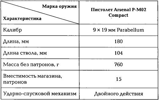 Иллюстрация к книге — Энциклопедия спецназа стран мира [imgCCD3.jpg]