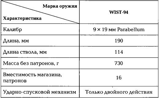 Иллюстрация к книге — Энциклопедия спецназа стран мира [imgD1DF.jpg]