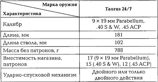 Иллюстрация к книге — Энциклопедия спецназа стран мира [imgDDE7.jpg]