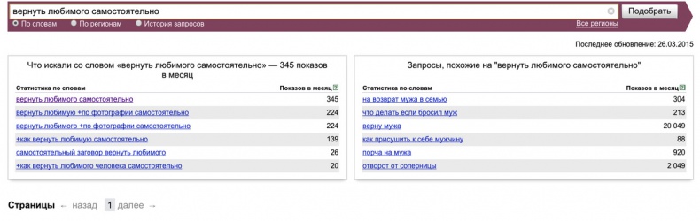 Иллюстрация к книге — Универсальная схема построения успешного инфобизнеса [image5_552ba22c0b55b48447c717d6_jpg.jpg]