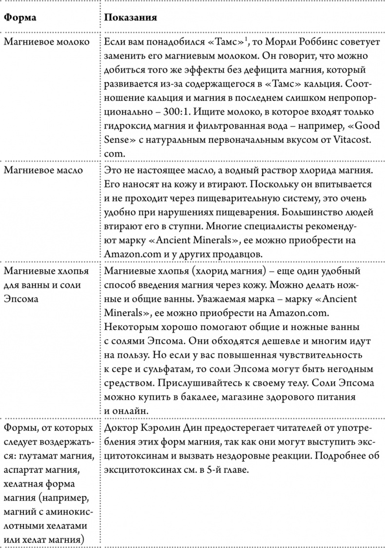 Иллюстрация к книге — Любовь к себе как путь к здоровью [i_008.jpg]