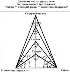 Иллюстрация к книге — Кластеры [i_014.jpg]