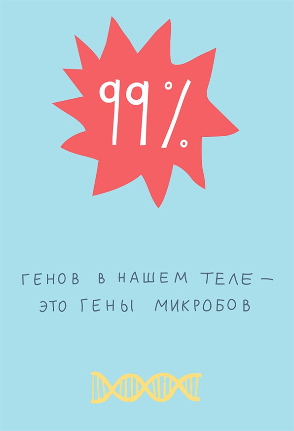 Иллюстрация к книге — Смотри, что у тебя внутри. Как микробы, живущие в нашем теле, определяют наше здоровье и нашу личность [i_003.jpg]