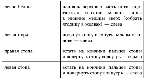 Иллюстрация к книге — Главная российская книга женщины. Как быть неотразимой и счастливой после 40 [i_005.jpg]