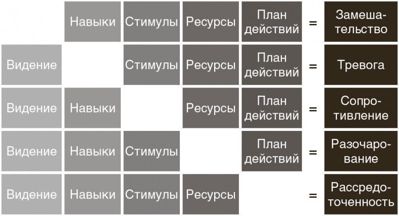 Иллюстрация к книге — Школа будущего. Как вырастить талантливого ребенка [i_004.jpg]