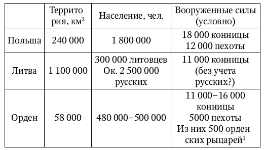 Иллюстрация к книге — Ковчег Завета. От Синая до Пруссии [i_001.jpg]