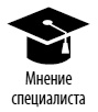 Иллюстрация к книге — Как выгодно продать себя работодателю, если нет необходимого опыта [i_004.jpg]