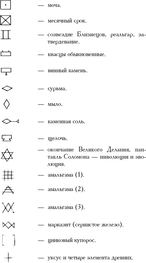 Иллюстрация к книге — Книга алхимии. История, символы, практика [_19.jpg]
