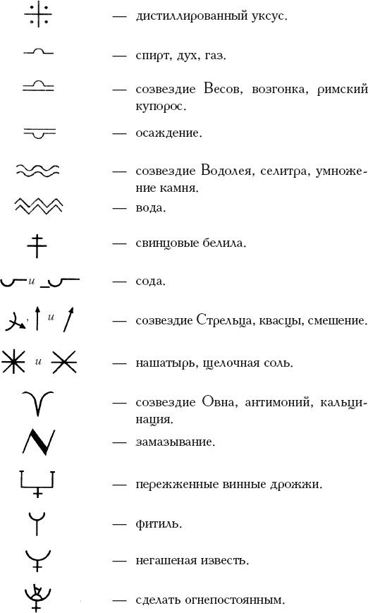 Иллюстрация к книге — Книга алхимии. История, символы, практика [_20.jpg]