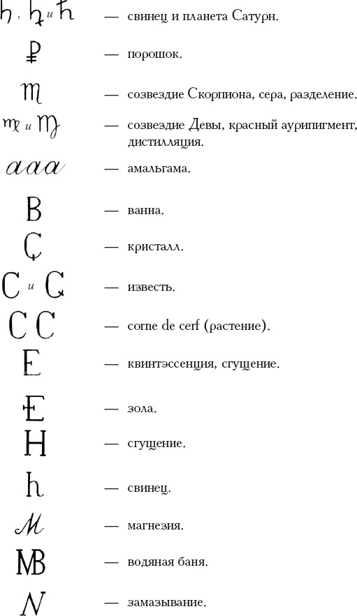 Иллюстрация к книге — Книга алхимии. История, символы, практика [_22.jpg]