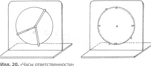 Иллюстрация к книге — Подчинение авторитету. Научный взгляд на власть и мораль [image44.jpg]