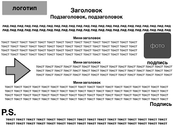 Иллюстрация к книге — Копирайтинг. Простые рецепты продающих текстов [i_013.jpg]